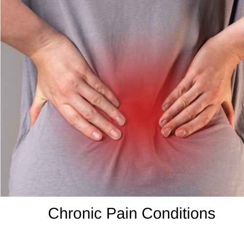 Chronic Pain Conditions