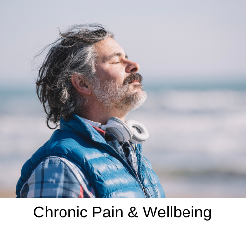 Chronic Pain and Wellbeing