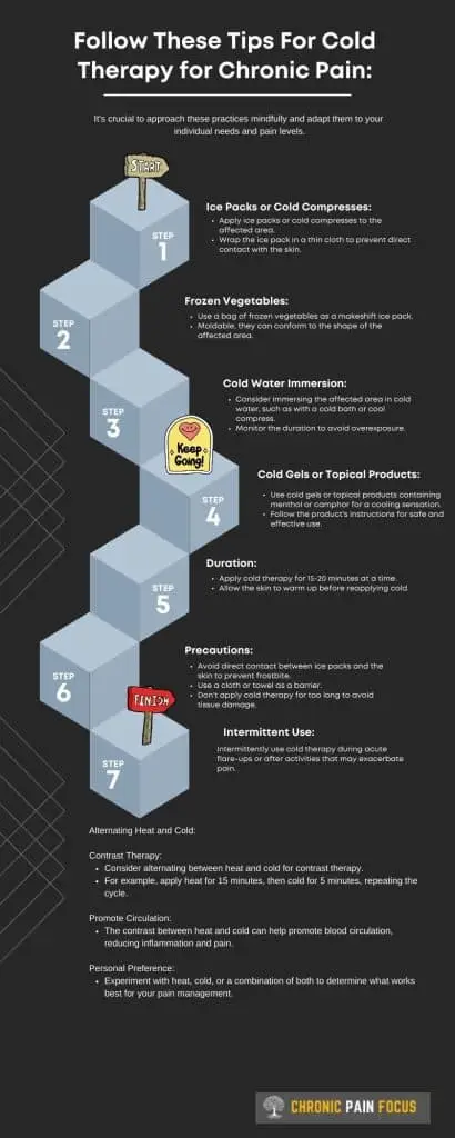 Cold Therapy for Chronic Pain