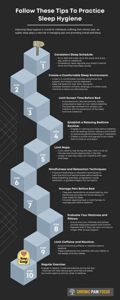 Sleep Hygiene for Chronic Pain