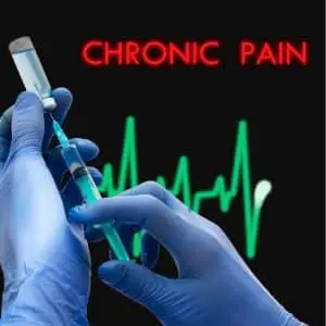 Understanding Chronic Pain